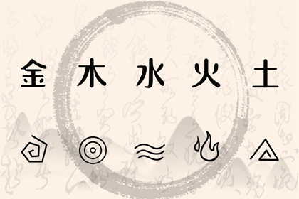 2025万年历查询,黄历万年历,今日万年历查询